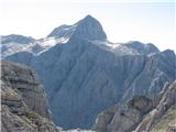 Planina Zajavor - Luknja - Bovški Gamsovec - Stenar - Križ - Pogačnikov dom Stena s Triglavom