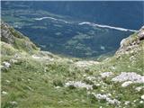 Planina Krnica - Pri Banderi - Prevala - planina Krnica globoko spodaj dolina s Sočo