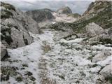 Planina Krnica - Pri Banderi - Prevala - planina Krnica proti Prevali