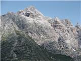 Planina Krnica - Pri Banderi - Prevala - planina Krnica Viševa skupina