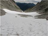 Planina Krnica - Pri Banderi - Prevala - planina Krnica zgornji del Krnice je še obilno pod snegom, zadaj Krn