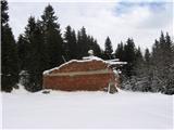 Mali Pečovnik-1640m Dobre pol ure rabimo nato do ruševin karavle.