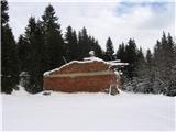 Mali Pečovnik-1640m Dobre pol ure rabimo nato do ruševin karavle.