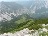 pogled na Planino Korošica