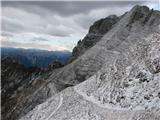 pogled je segel daleč na zahod vse do Dolomitov