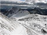 G. Kinigat - Monte Cavallino 2689 m 