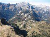 Creta di Timau in Cima Avostanis 