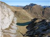 Creta di Timau in Cima Avostanis jezero ledvička in levo od nje plezalna stena s številnimi opremljenimi smermi