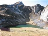 Creta di Timau in Cima Avostanis idilično jezerce