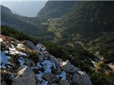 Planina Dolga njiva. Nanjo iz Kokre pripelje lep prehod čez Lojtro ...