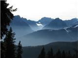 Kapin (Veliki Kopinj) 1736 m in Gorjanski vrh 1693 m gore proti Jerebici