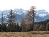 Kapin (Veliki Kopinj) 1736 m in Gorjanski vrh 1693 m še pridem v te kraje