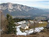 Kapin (Veliki Kopinj) 1736 m in Gorjanski vrh 1693 m Gorjanska planina z Dobračem v ozadju