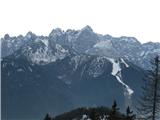 Kapin (Veliki Kopinj) 1736 m in Gorjanski vrh 1693 m Višarje - Kamniti lovec, zadaj Viševa skupina