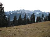 Kapin (Veliki Kopinj) 1736 m in Gorjanski vrh 1693 m še ena Zahodnih Julijcev