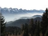 Kapin (Veliki Kopinj) 1736 m in Gorjanski vrh 1693 m Naborjetske gore