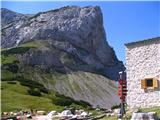 Kocbekov dom na Korošici 1808 m 