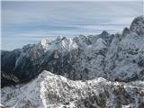 značilna panorama