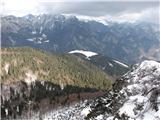 Crete dal Cronz planina Glazzat je lepo vidna z vrha