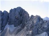 Prehojen greben med DK in vrhom ŠP