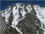 Mont Blanc / Monte Bianco pogled od koče tete Rose proti steni, na katerem robu stoji kole Le Gouter 3800m