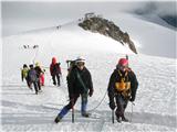 Mont Blanc / Monte Bianco Miha in pa Roman, zadaj bivak