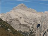 Triglav