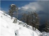 Jof del Lago 1761 m intenzivno vremensko dogajanje