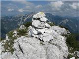 Monte Jovet (1814) možic na vrhu in zadaj levo Zuc..., desno Monte Chiavals