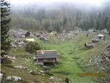 planina Dedno polje