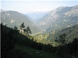 Skala, Vrsnik, dolina Soče in gore nad njo