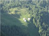 Planina Za Skalo in Kaluder ko pridem čez škrbino pod Kukom se pokaže planina Za Skalo