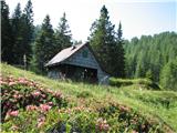 Planina Za Skalo in Kaluder lovska koča TNP