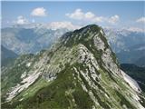 Planina Za Skalo in Kaluder pogled nazaj na Kaluder