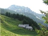 planina Za Skalo in Kaluder v ozadju