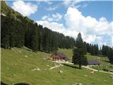 planina Pungrat