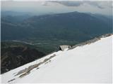 še pogled z vrha proti Matajurju