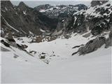 proti planini Polje