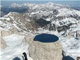 z vrha pogled proti Krnskemu jezeru, v ozadju Triglav