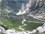 Planina na polju