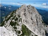 Pogled na Jezersko Babo z Ledinskega vrha