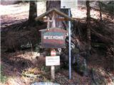 Lipnik - Monte Schenone pod planino Bieliga