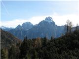 Lipnik - Monte Schenone Montaž in njegovi sosedje so kar rasli