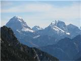 Lipnik - Monte Schenone Mangrt, Razor, Jalovec