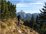 Lipnik - Monte Schenone za vsakim vogalom se je odprlo kaj lepega