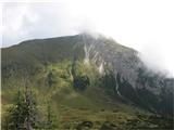 Crode dei Longerin (2523 m) in Monte Schiaron (2246 m) Monte Schiaron