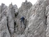 Crode dei Longerin (2523 m) in Monte Schiaron (2246 m) nekaj metrov na srednjo špico je bilo treba plezati