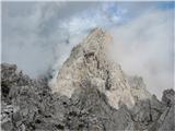 Crode dei Longerin (2523 m) in Monte Schiaron (2246 m) Cima nord