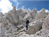 Crode dei Longerin (2523 m) in Monte Schiaron (2246 m) za nagrado se nama je za nekaj trenutkov odprlo nebo