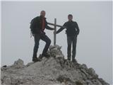 Crode dei Longerin (2523 m) in Monte Schiaron (2246 m) na Južnem vrhu 